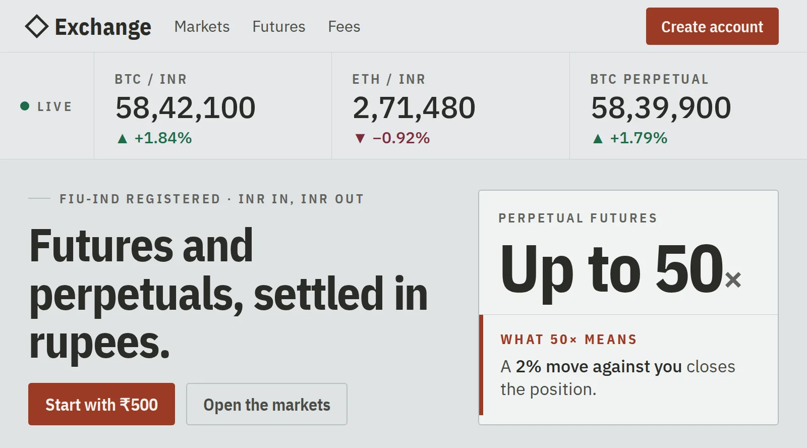 Crypto derivatives exchange first screen — live market strip and a leverage claim carrying its risk framing — rebuilt interface, invented data